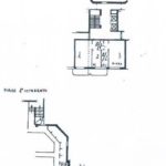 2 Locali Via Savona – Montevideo